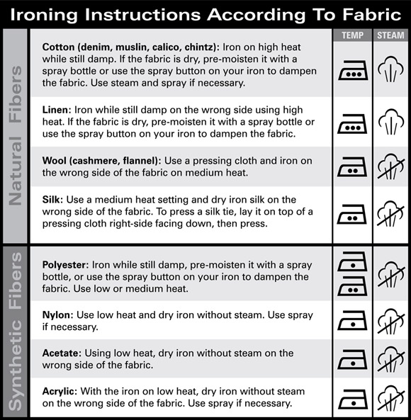 Shop All Irons Shop All Irons